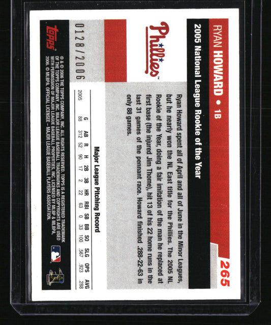 2006 Topps Ryan Howard Gold #/2006