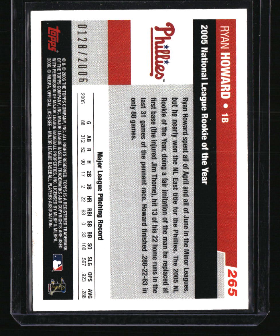 2006 Topps Ryan Howard Gold #/2006