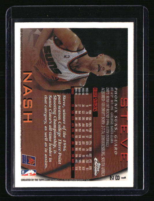 1996-97 Topps Chrome Steve Nash
