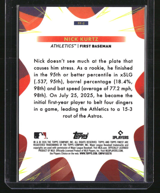 2026 Finest Nick Kurtz Finest Futures