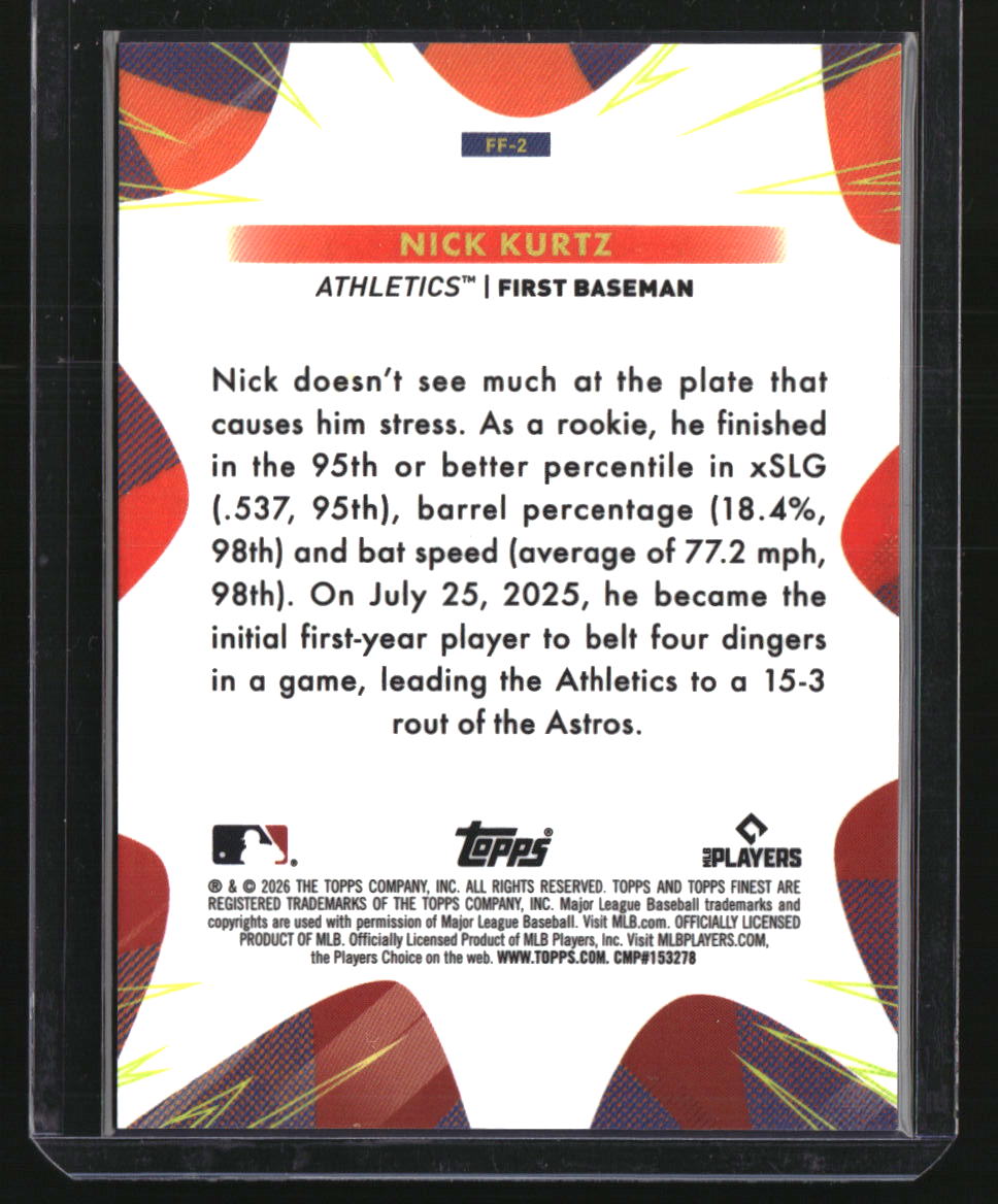 2026 Finest Nick Kurtz Finest Futures