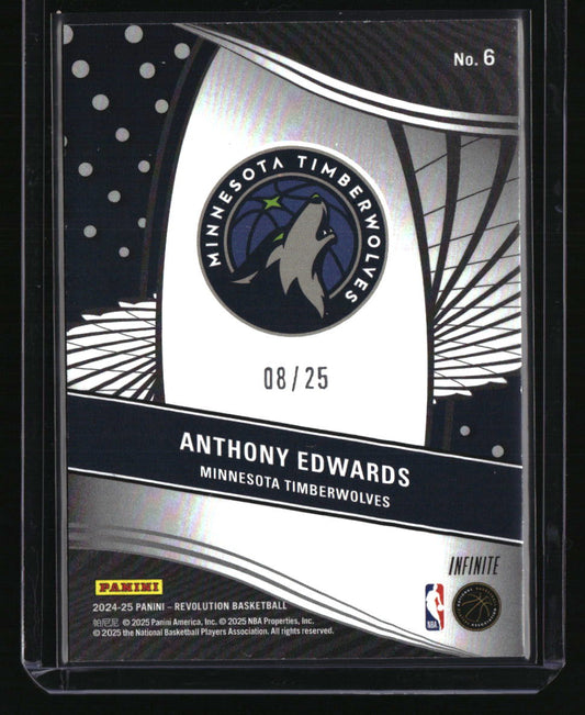 2024-25 Panini Revolution Anthony Edwards Supernova #/25