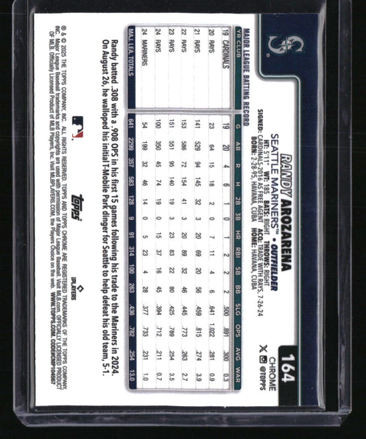 2025 Topps Chrome Randy Arozarena Lightboard Logo Refractors