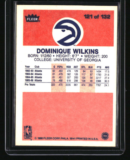 1986-87 Fleer Dominique Wilkins