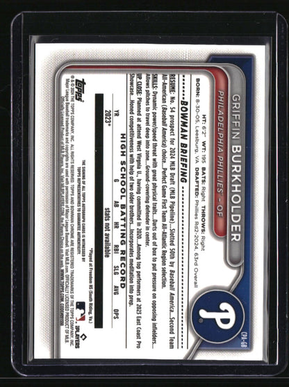 2024 Bowman Draft Sapphire Edition Griffin Burkholder Prospect Auto Gold #/50