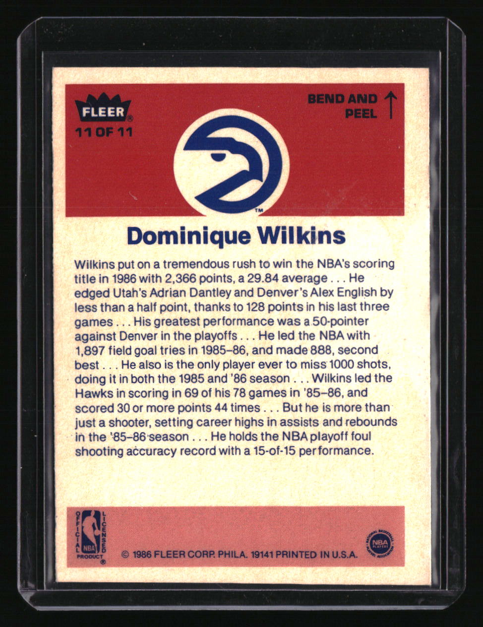 1986-87 Fleer Dominique Wilkins Stickers