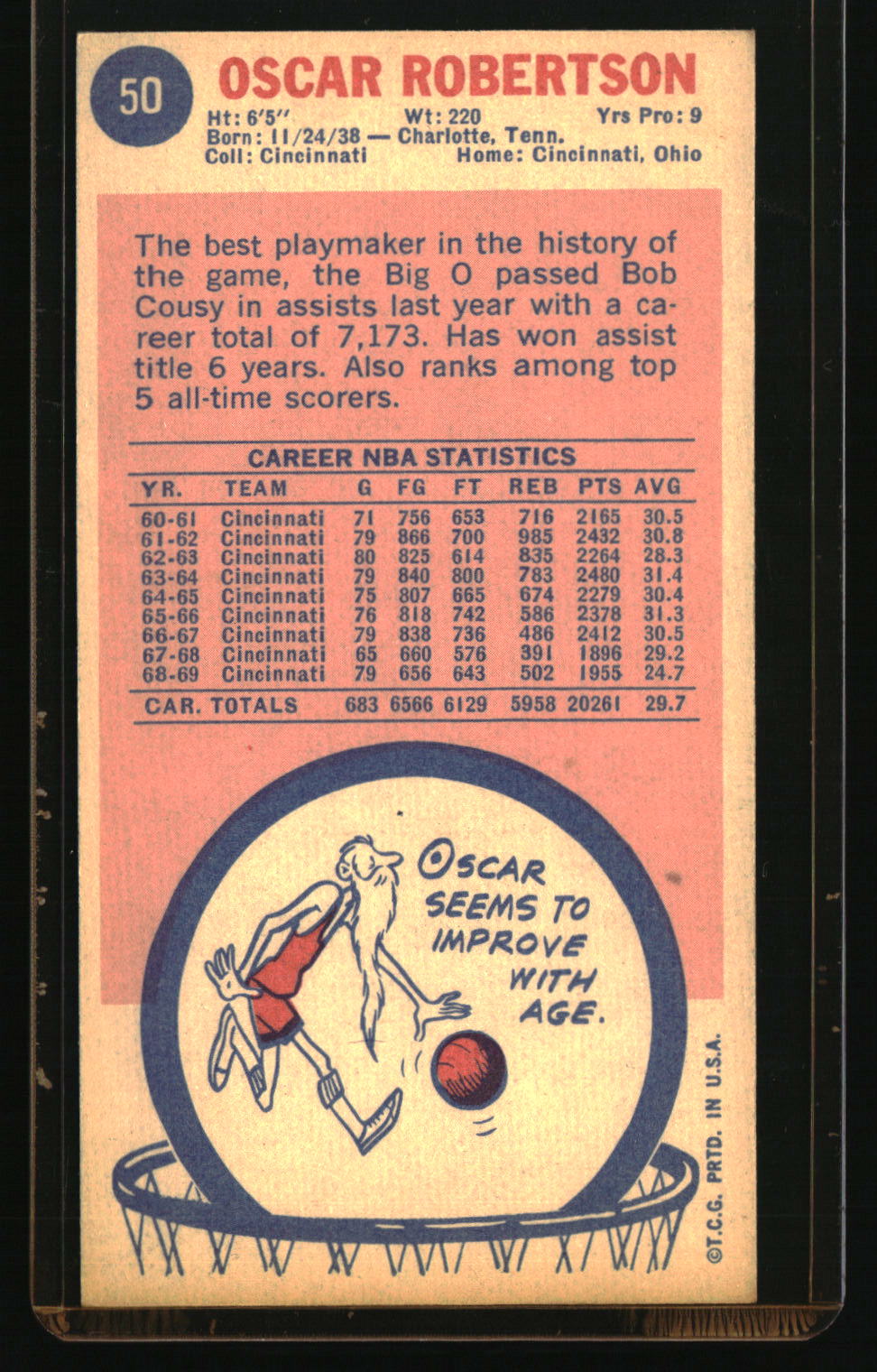 1969-70 Topps Oscar Robertson