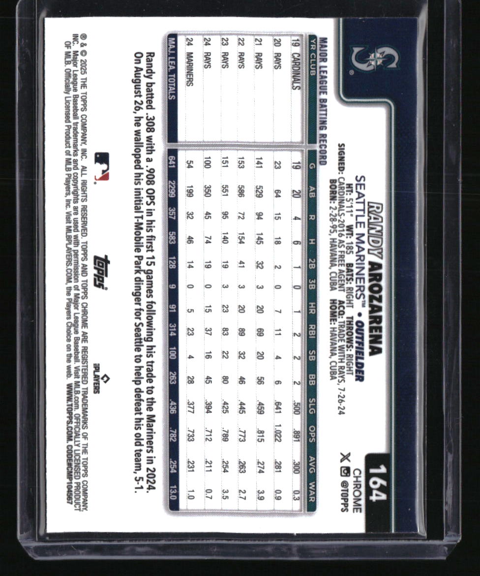 2025 Topps Chrome Randy Arozarena Lightboard Logo Refractors