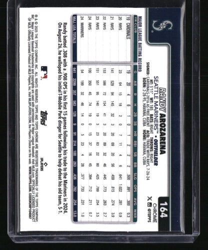 2025 Topps Chrome Randy Arozarena Lightboard Logo Refractors