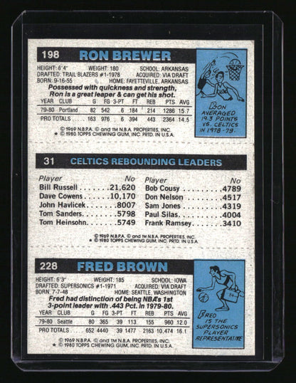 1980-81 Topps Fred Brown / Larry Bird / Ron Brewer