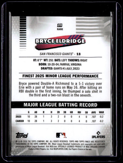 2026 Finest Bryce Eldridge Gold Mini-Diamond Refractors #/50