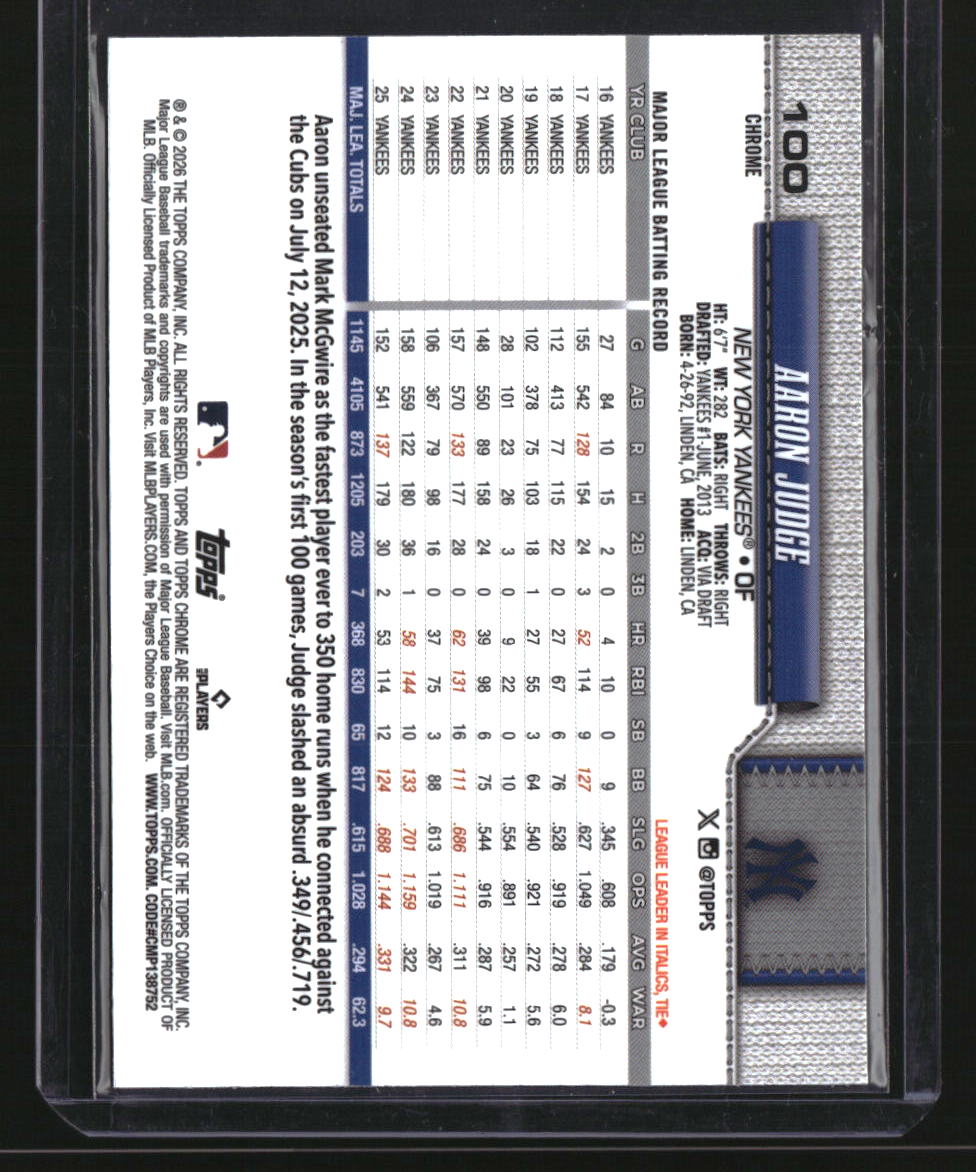 2026 Topps Chrome Logofractor Edition Aaron Judge Image Variation