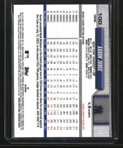 2026 Topps Chrome Logofractor Edition Aaron Judge Image Variation