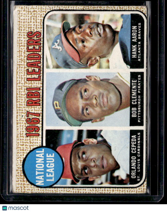 1968 Topps NL 1967 RBI Leaders (Orlando Cepeda/Bob Clemente/Hank Aaron)